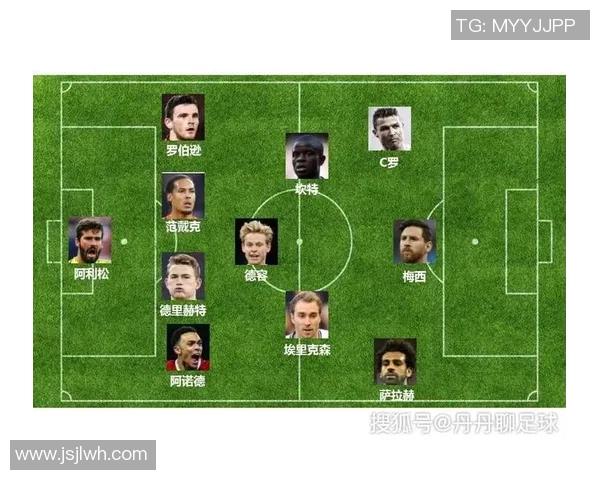 德里赫特连续第四次入选年度欧洲最佳阵容，成为顶级球星